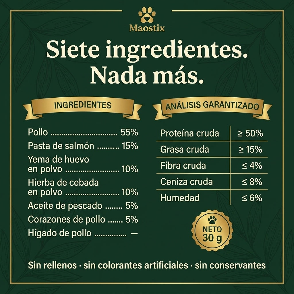 Composicion Maostix
