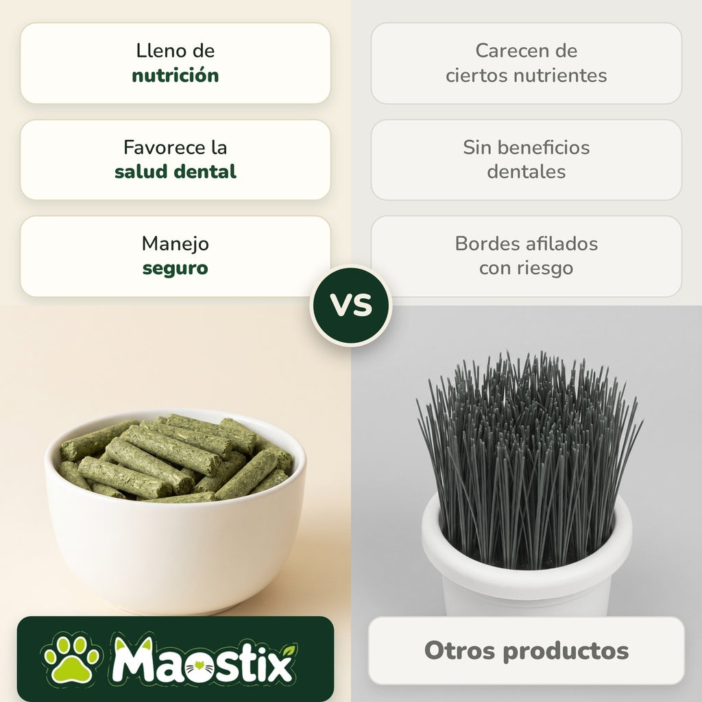 Maostix