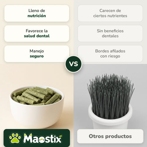 Palitos Dentales de Hierba para Gatos